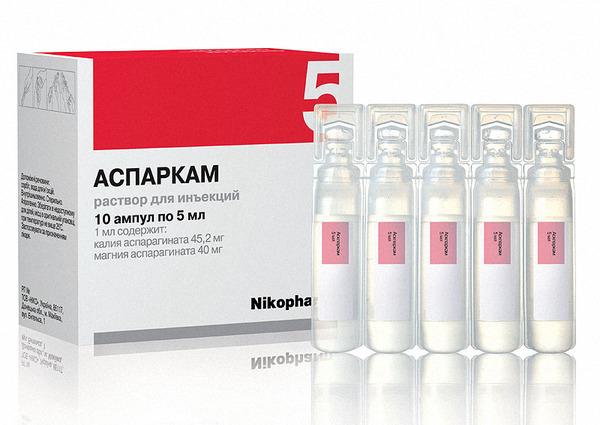 Nikopharm