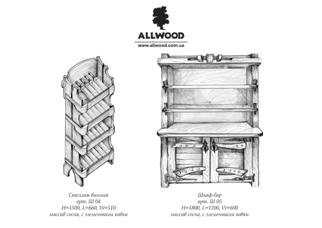 Прайс лист ALWOOD