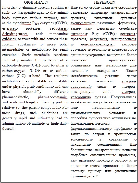 Отрывок из описания к патенту (научный текст)