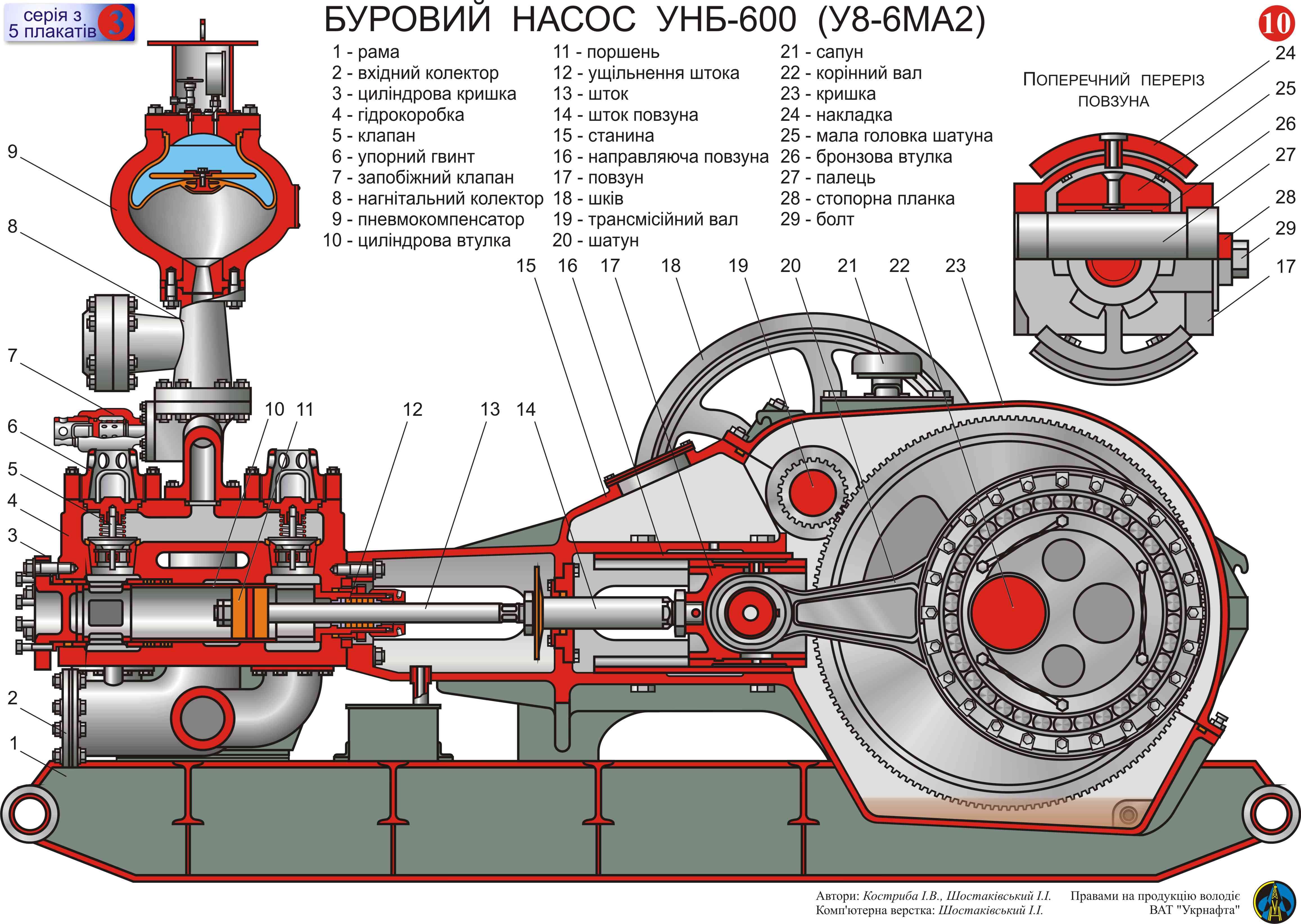 Буровой насос