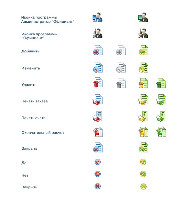 Иконки для программы &quot;Официант&quot;