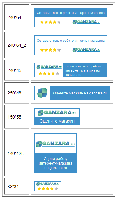 Верстка 7 кнопок для портала ganzara.ru