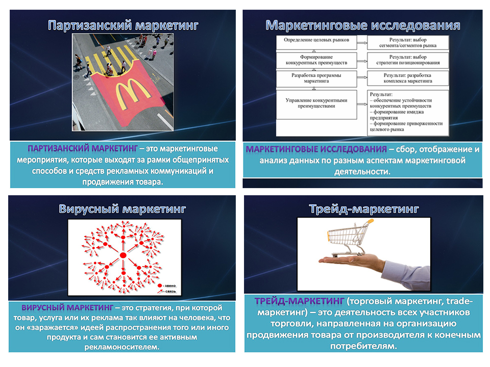 Образец презентации (научная работа)