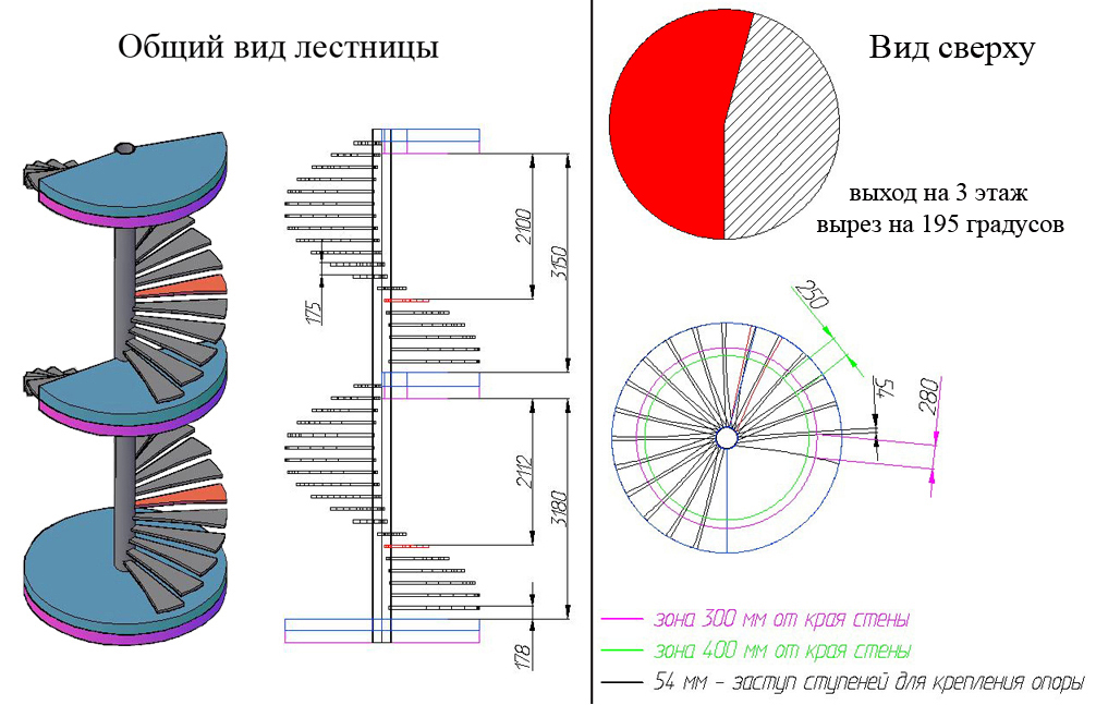 винтовая лестница