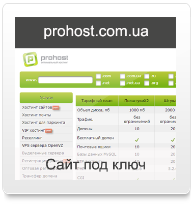 prohost.com.ua