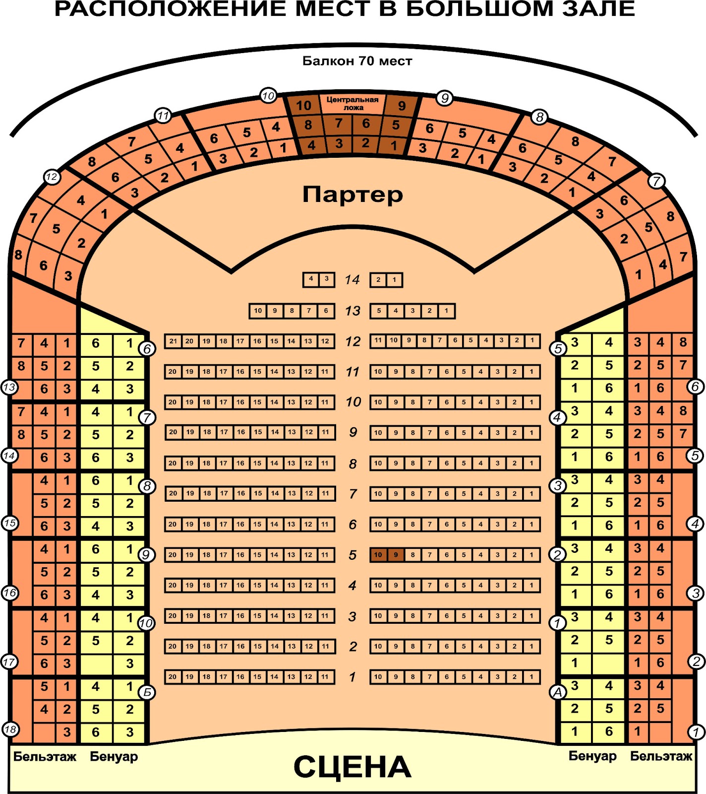 Схема зала для театра