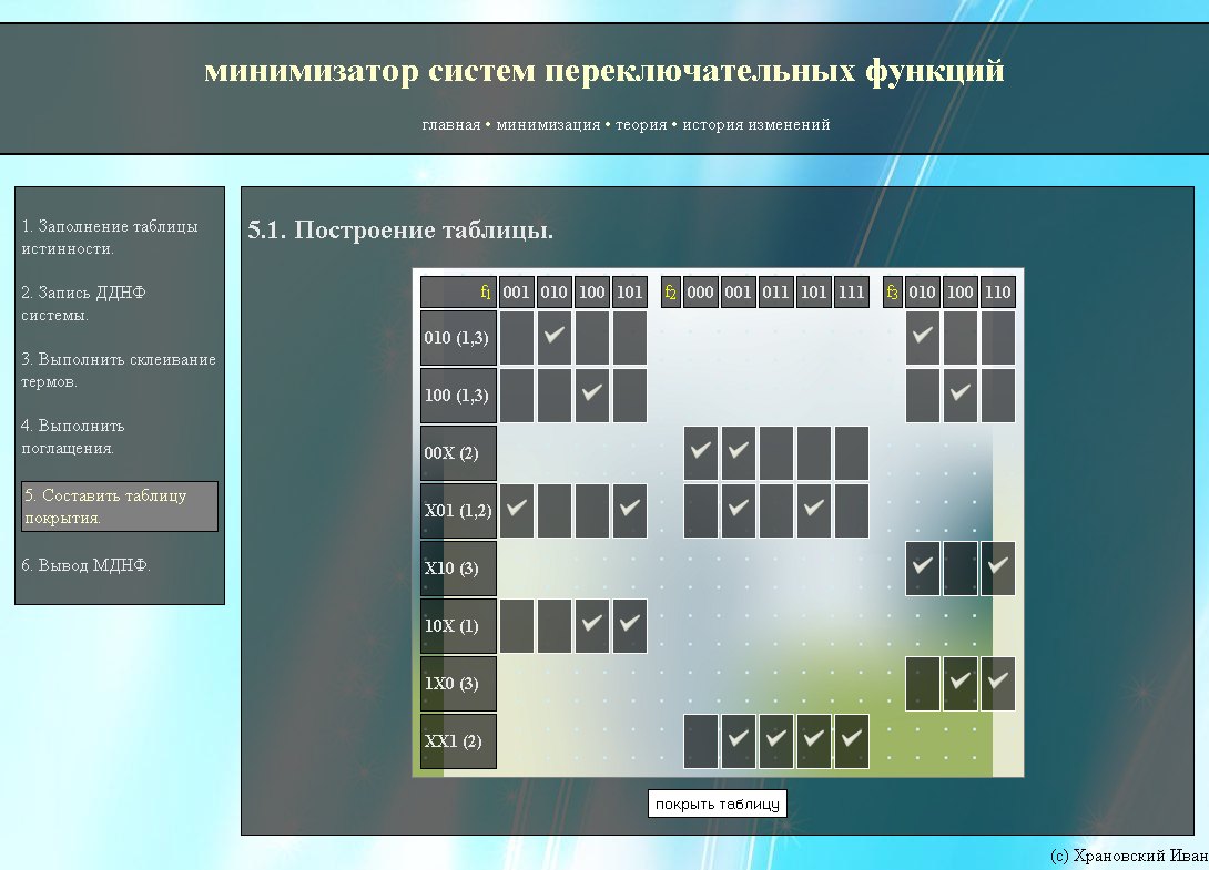 минимизатор систем логических переключательных функций