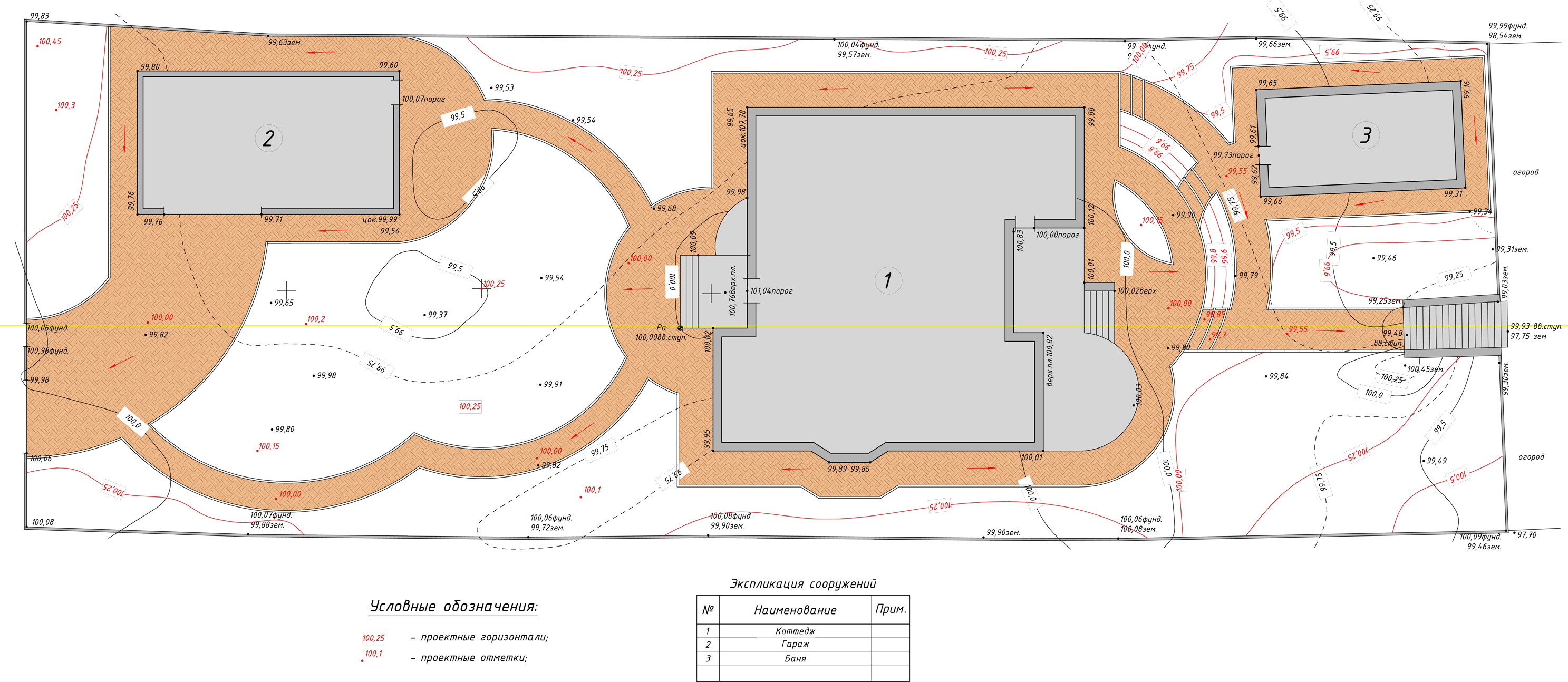 План вертикальной планировки участка.Проект частного сада (15,4 сотки)