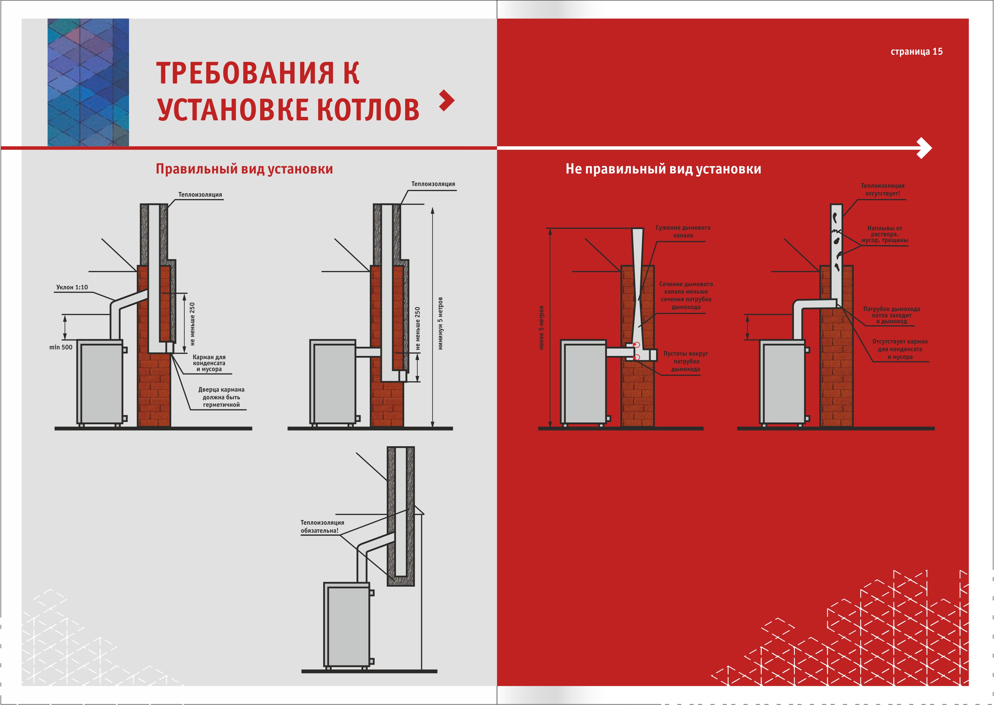 Каталог Газотехника