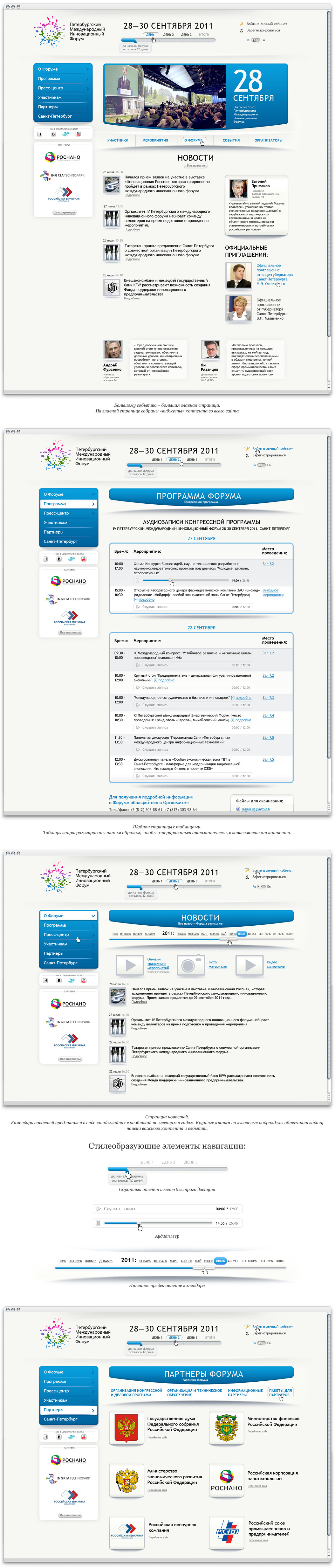 Сайт Петербургского Международного Инновационного Форума