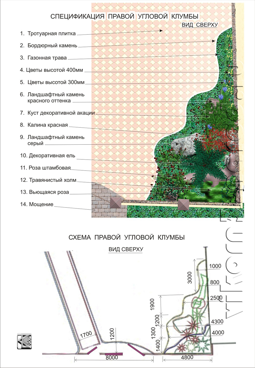 Спецификация угловой клумбы