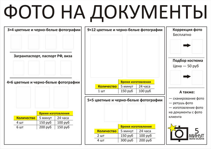 верстка макета для «5 минут»