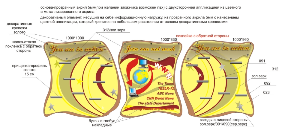 многоуровневая композиция