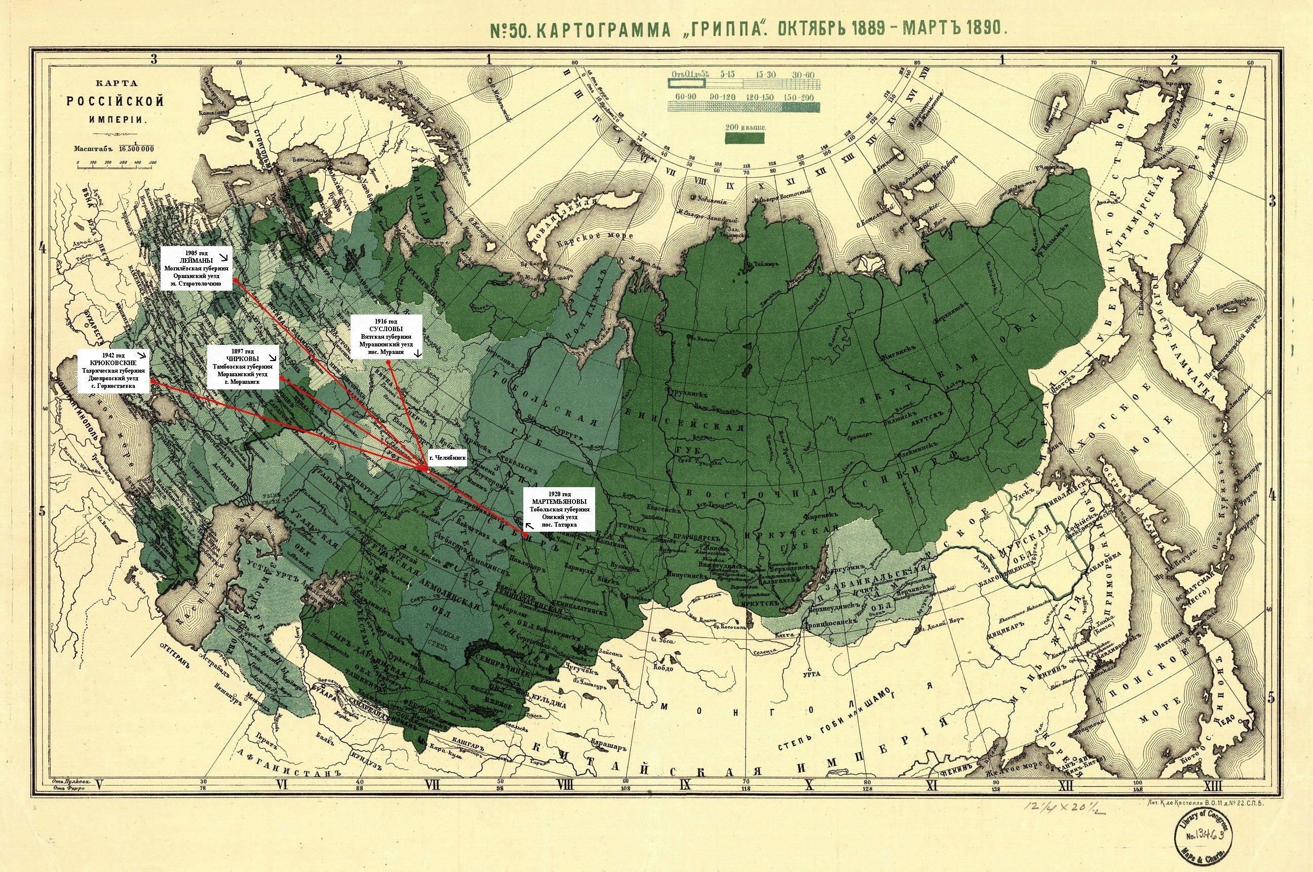 Перемещение нескольких семей за 100 лет