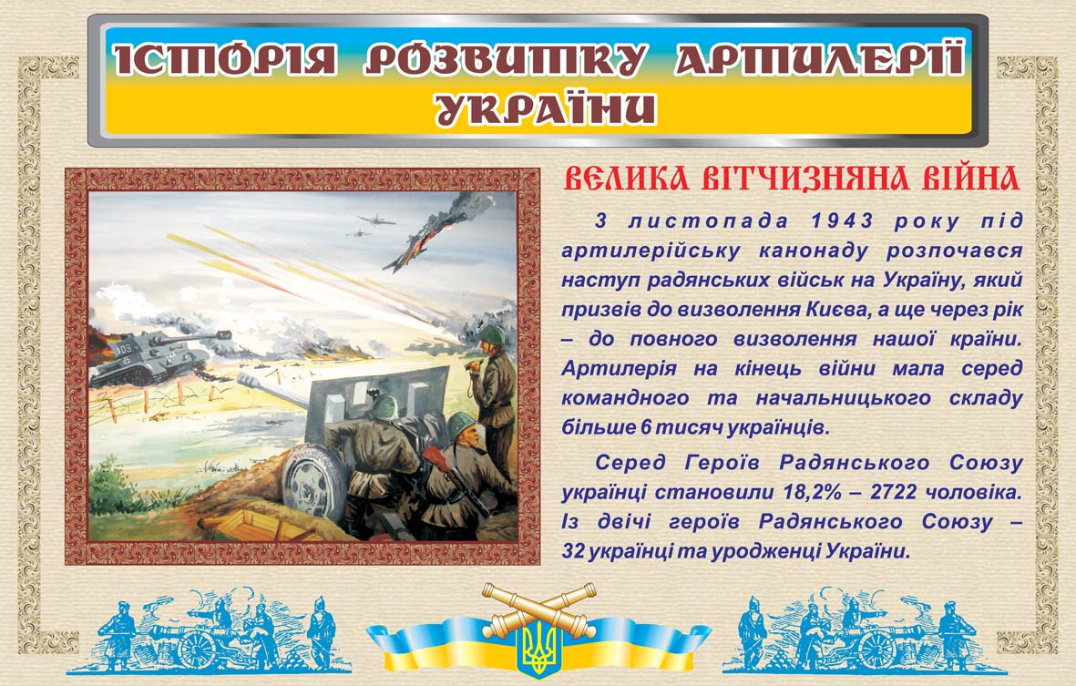 Серия плакатов &quot;История развития артилерии&quot;