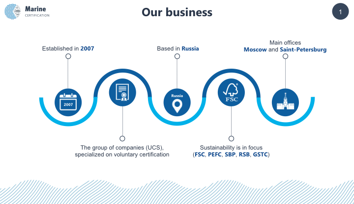 Презентация "Marine Certification"