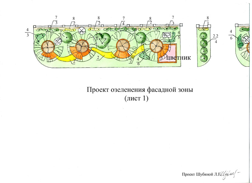 Эскизы к благоустройству фасадной зоны (Горчаково)