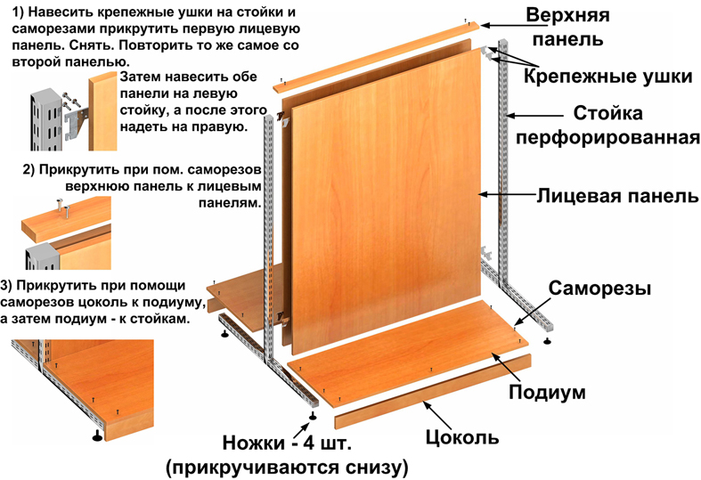 Схема сборки островной системы