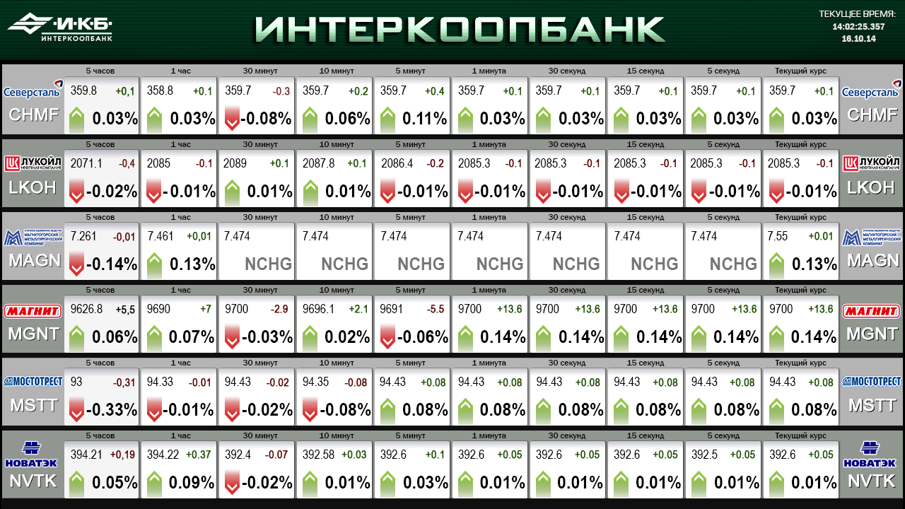 Модуль визуализации1