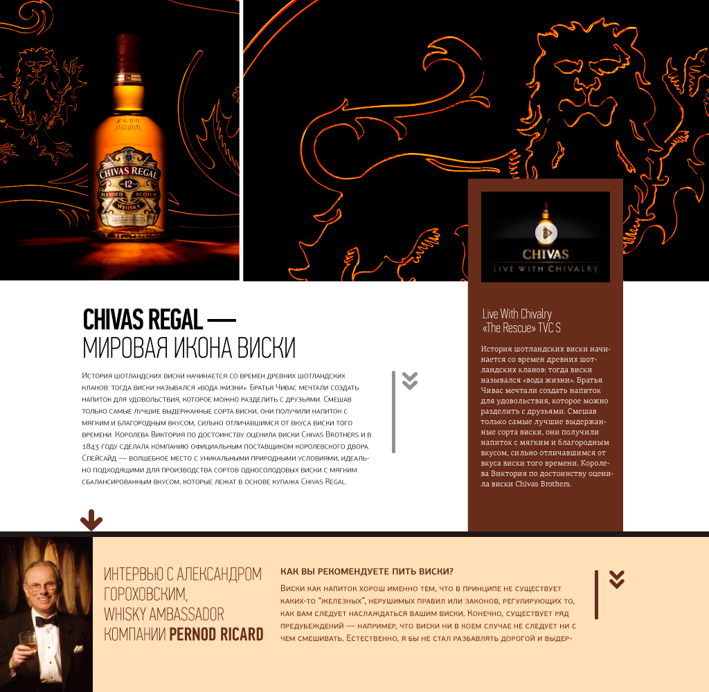 Интерактивный каталог &quot;Pernod Ricard&quot;