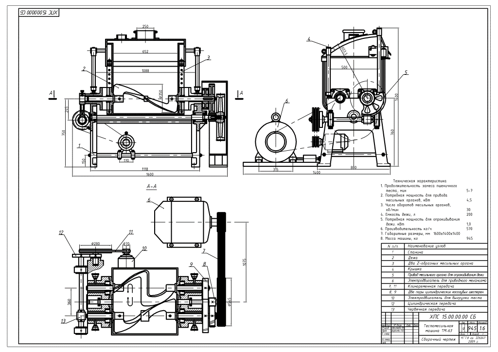 Тестомесильная машина ТМ-63