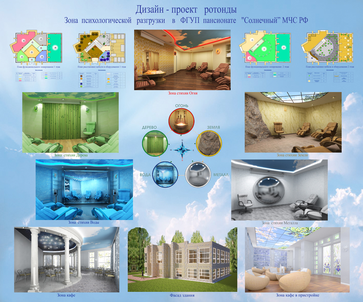 Дизайн-проект ротонды. Зона психологической разгрузки.