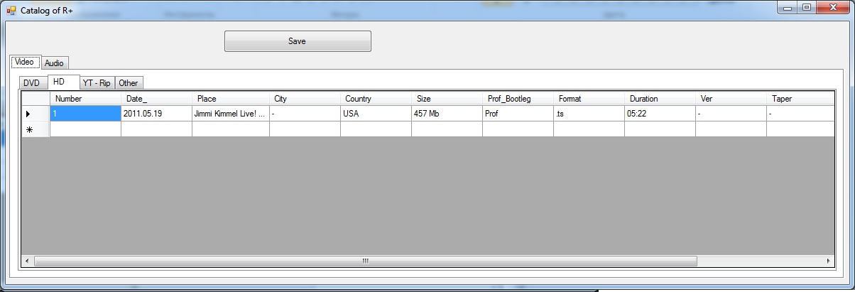 Catalog of R+