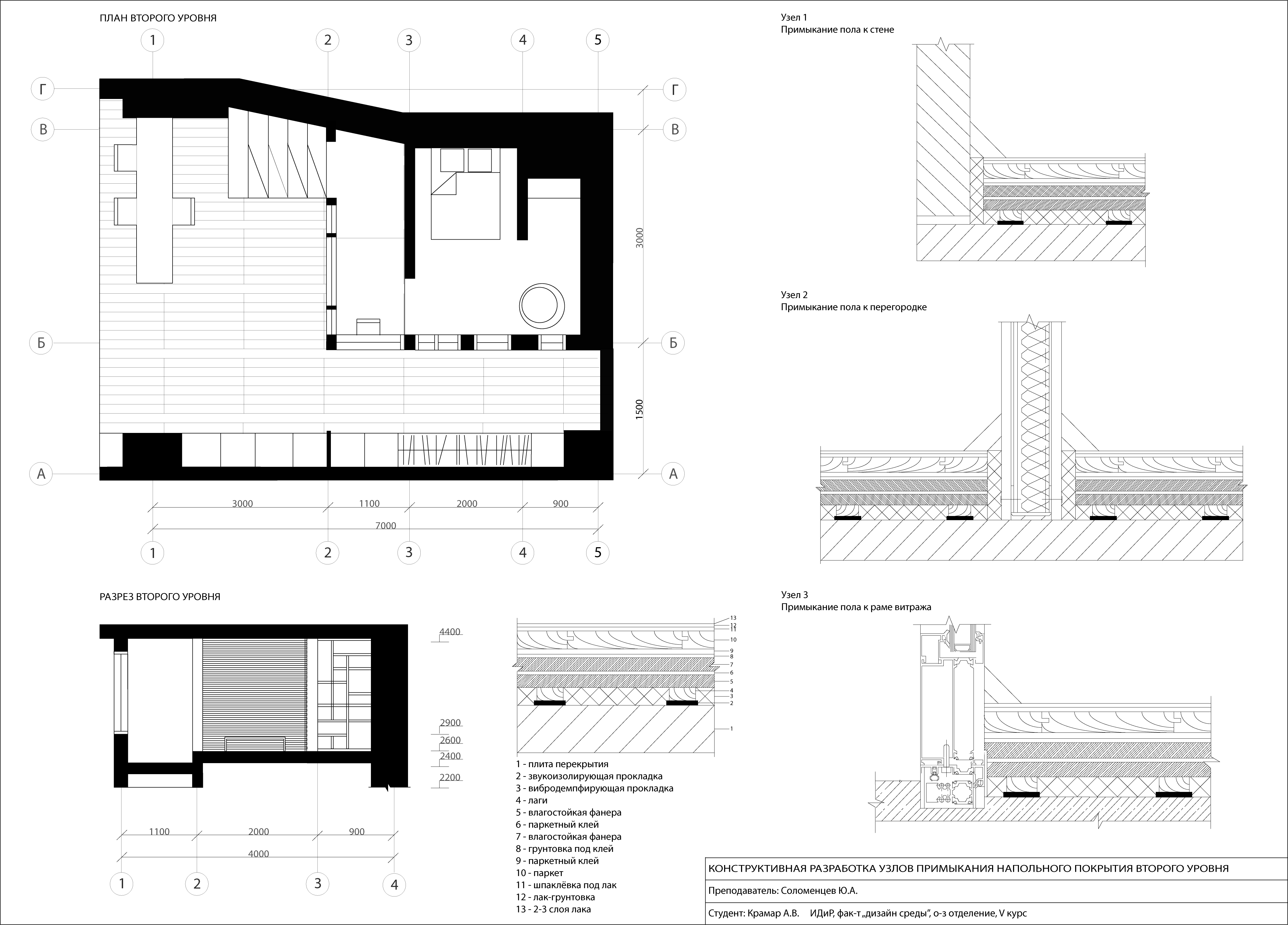 Проект квартиры. Разработка перекрытия второго уровня.