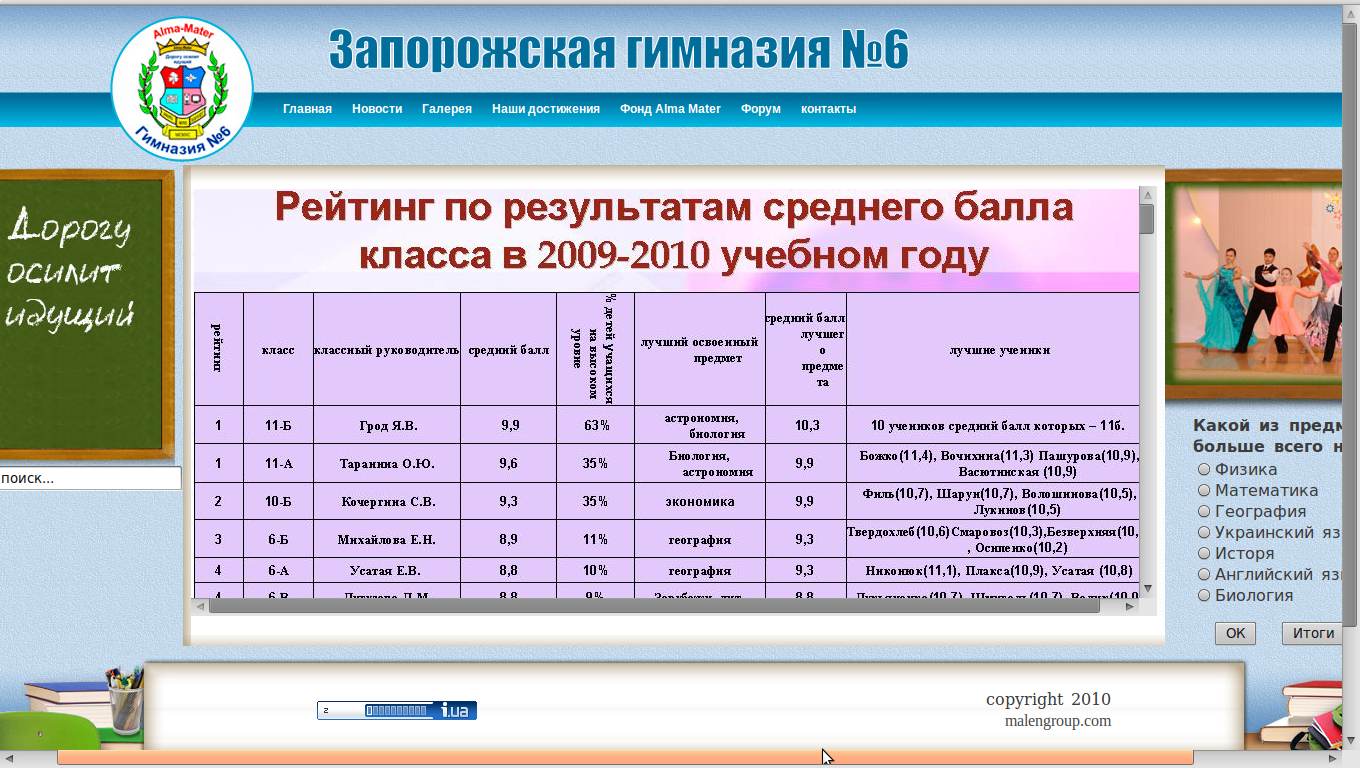 Гимназия №6