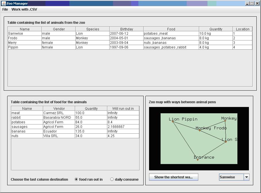 A database for Zoo in Java using OpenGL library