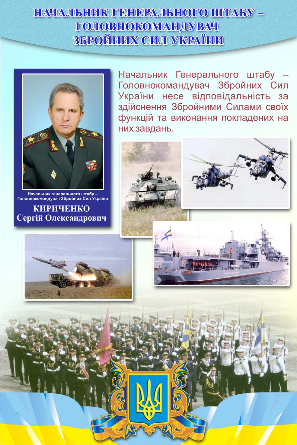 Серия плакатов для воинской части