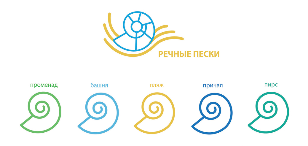 логотип комплекса и пиктограммы зон