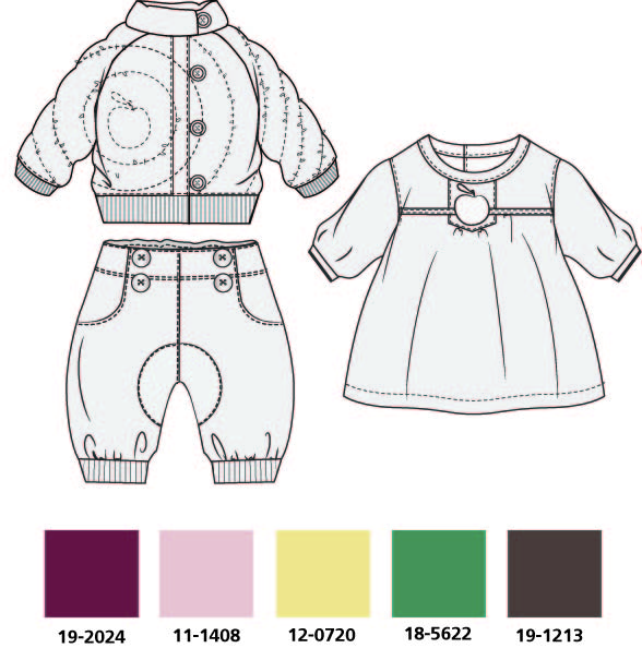 Дизайн детской одежды (капсула для разработки)