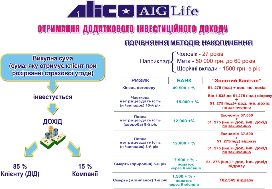 AIG-ALICO_3