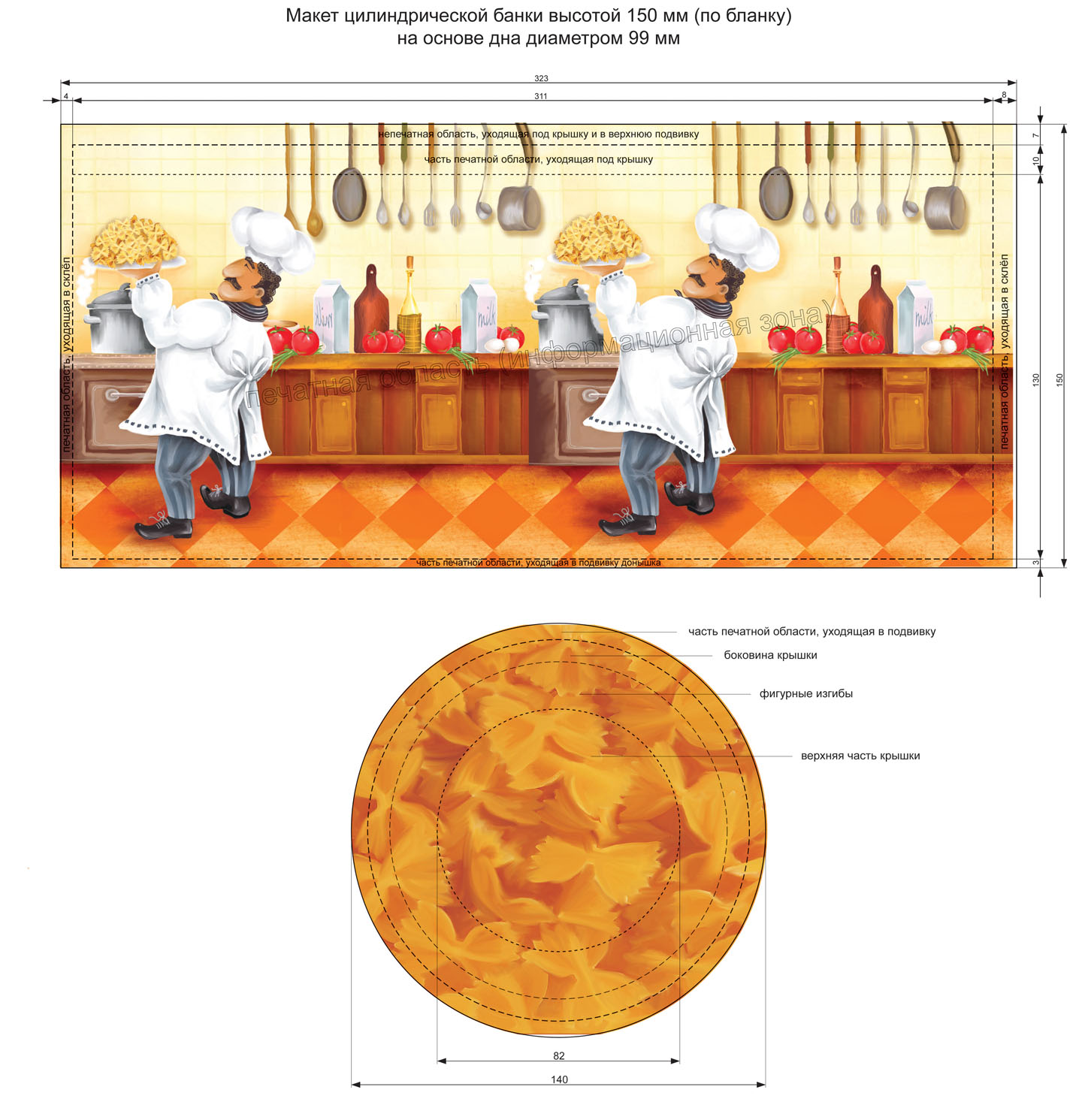 жестяная упаковка для сыпучих продуктов