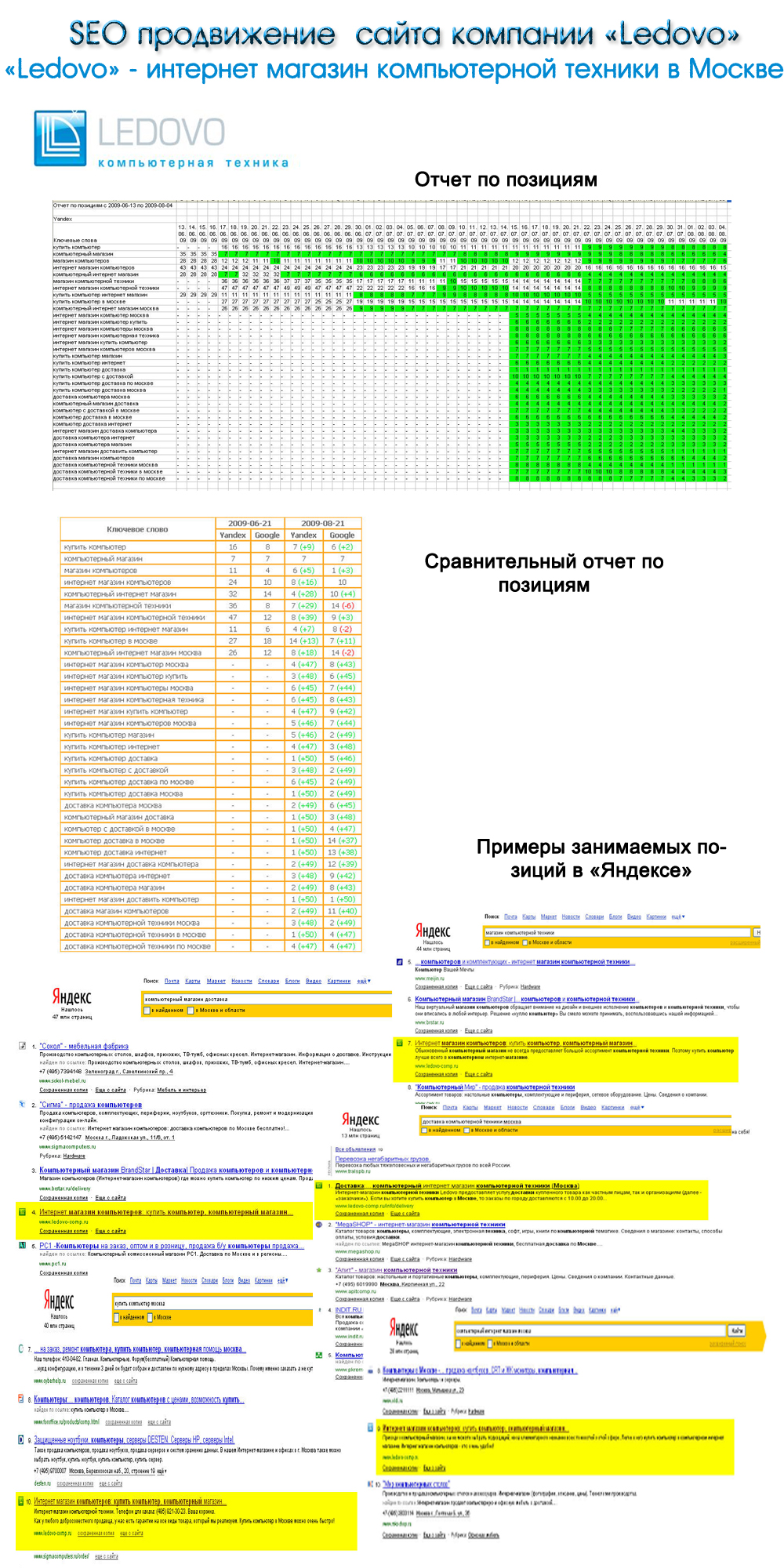 SEO продвижение компании &quot;Ledovo&quot;