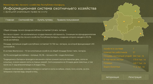 Информационная система охотничьего хозяйства Республики Беларусь