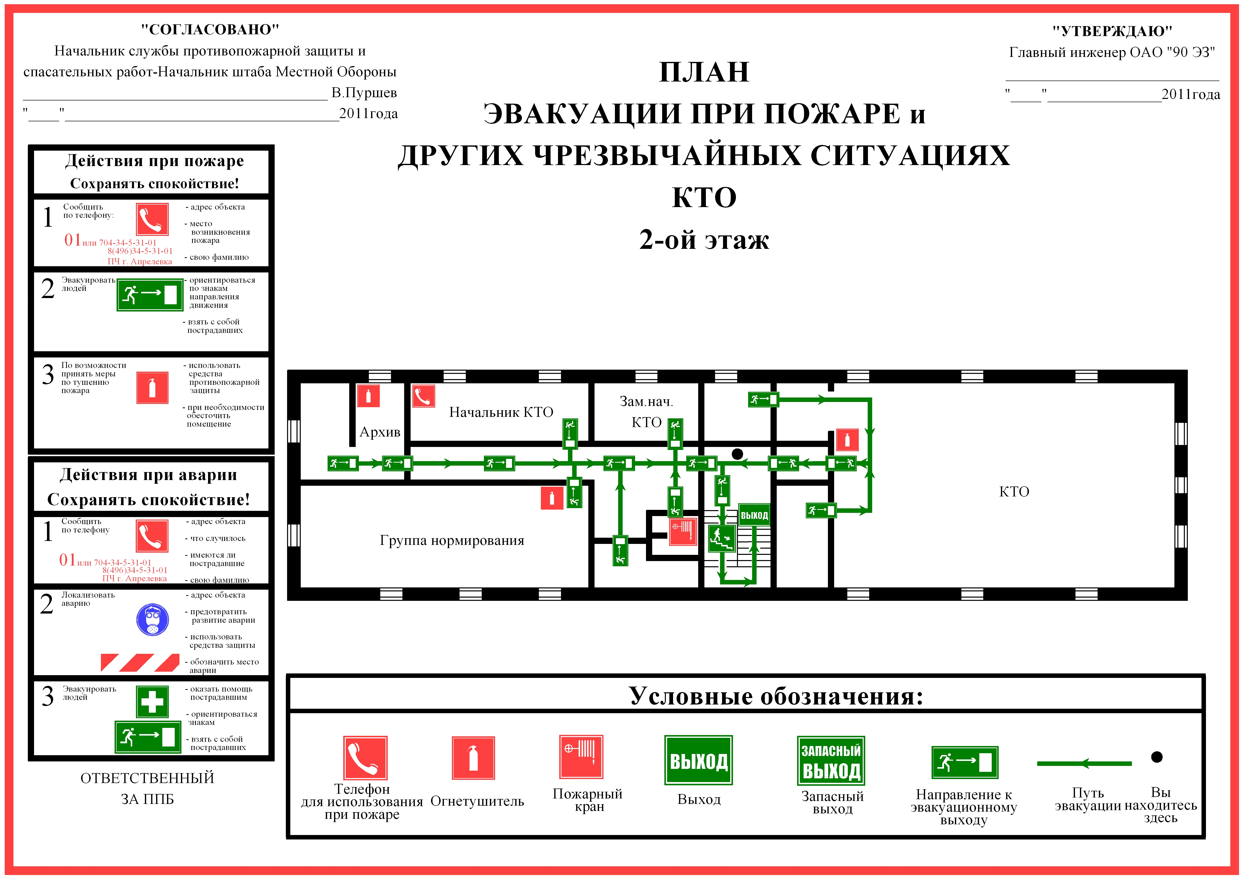 План эвакуации при пожаре