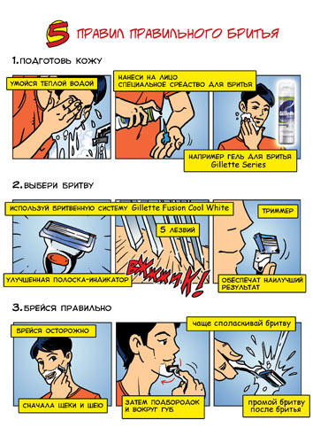 рекламный комикс для Gillette