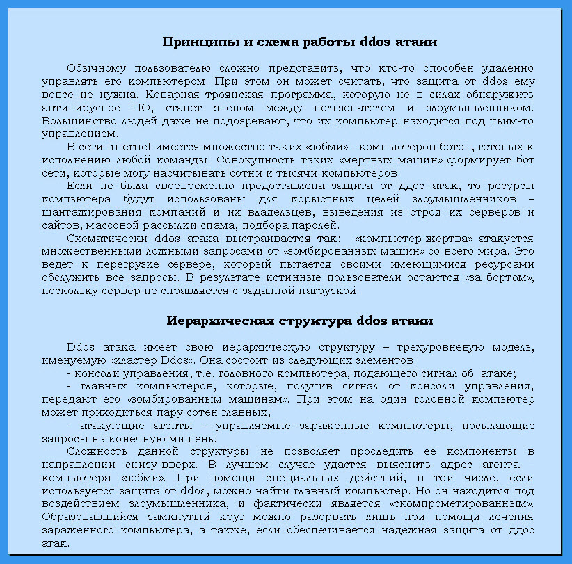 Принципы, схема работы и структура DDoS-атак