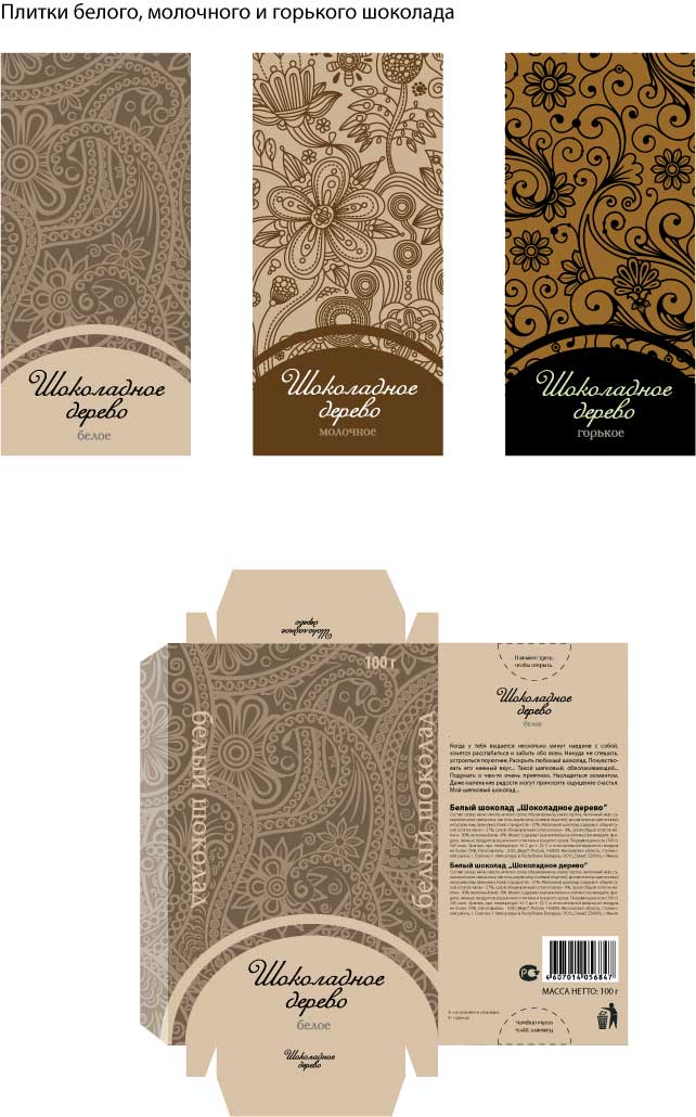Дизайн упаковки для кондитерских изделий "Шоколадное дерево"