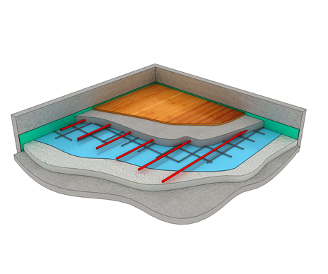 Схематическая структура тёплого пола