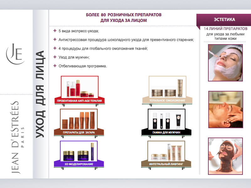 Презентация для косметической компании