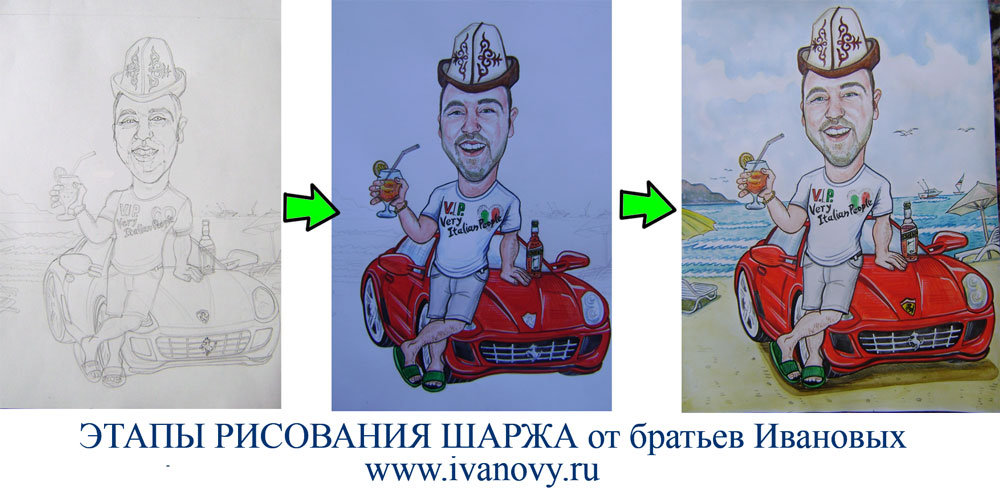 Этапы рисования акварельного шаржа