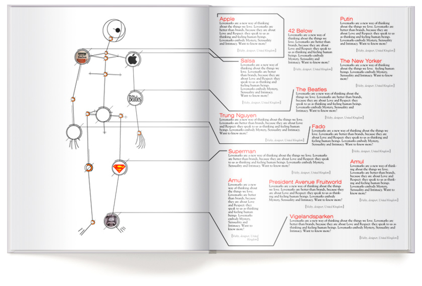 Saatchi&amp;Saatchi. Lovemarks book.