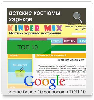 kindermix.com.ua