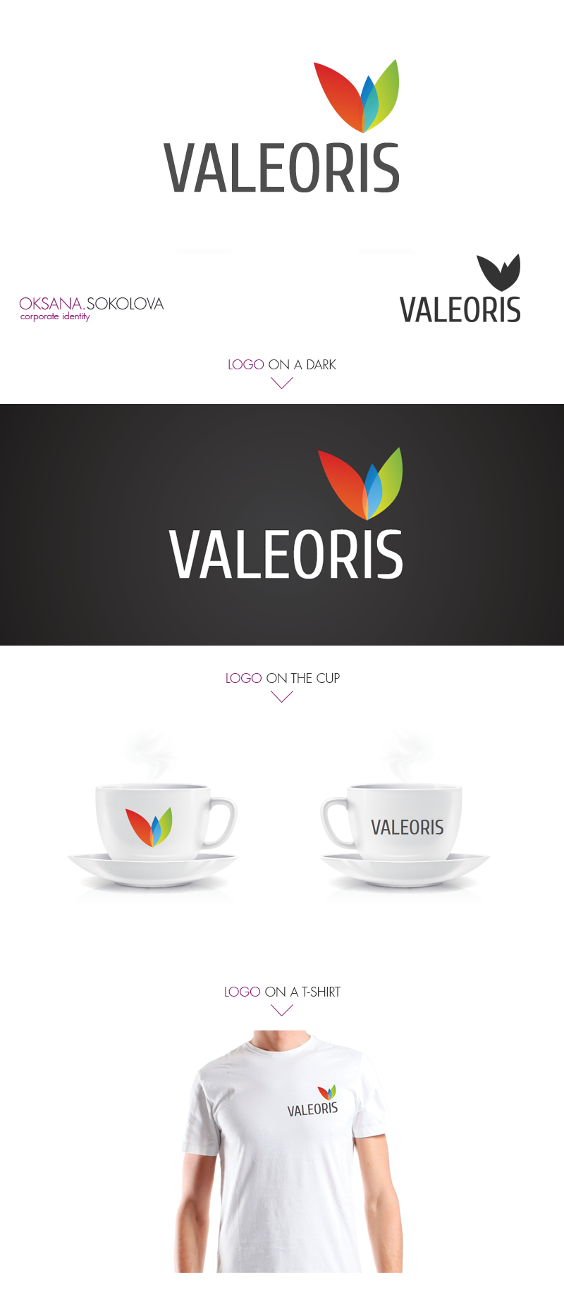 VALEORIS