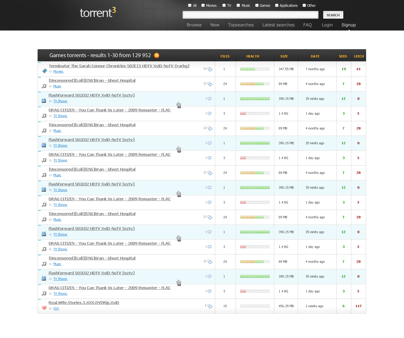 torrents