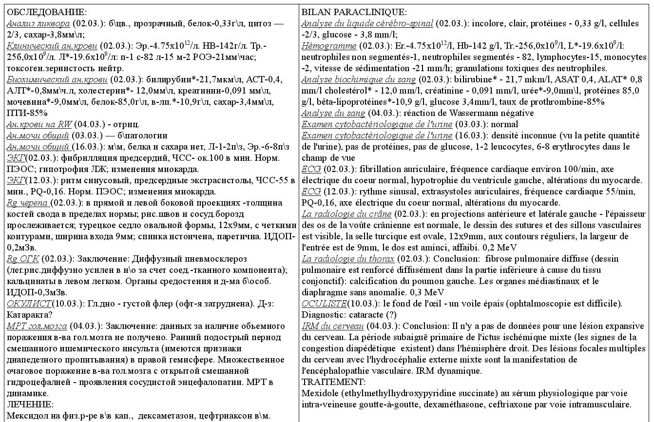 Анализы и обследования (рус-франц)