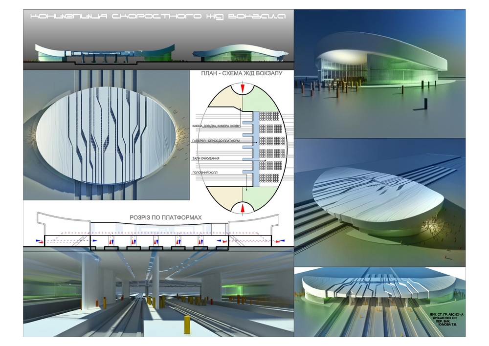 Концепция Вокзала.